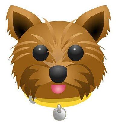 dog head emoji