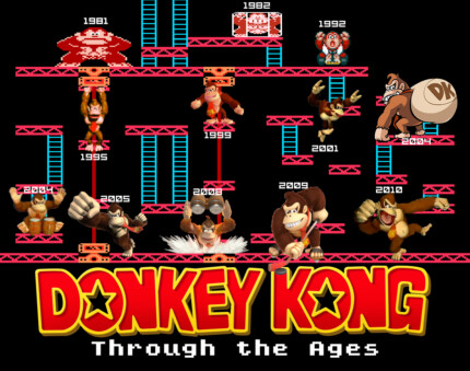 Donkey Kong Through the Ages Sticker